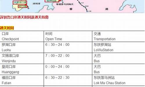 深圳到香港攻略_深圳到香港攻略路线图