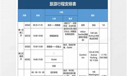 丽江旅游路线安排表3天,丽江旅游 路线