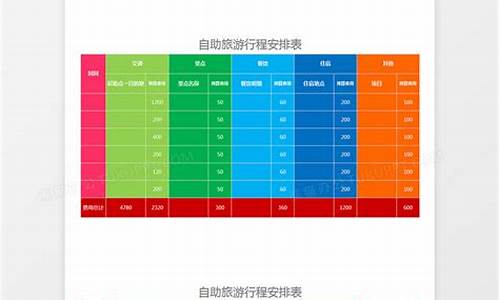 旅行攻略模板excel_旅行攻略模板小学生