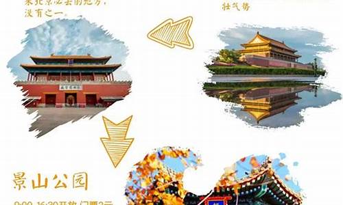 4月份北京旅游攻略推荐_北京4月旅游攻略 2021年