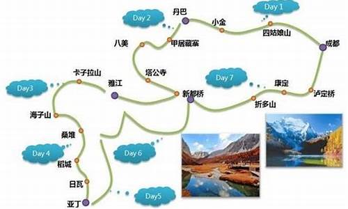 成都到四姑娘山旅游攻略自驾_成都到四姑娘山自驾游攻略