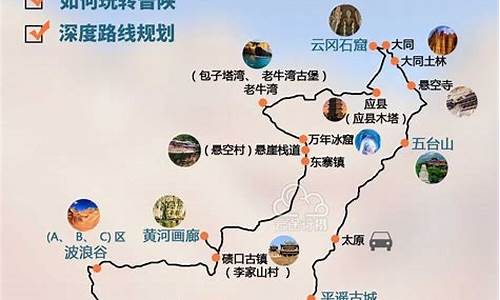 西安旅游自驾游攻略路线,西安旅游自驾游攻略