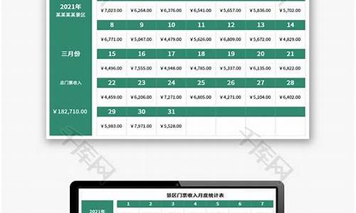 旅游景点门票收入归谁,旅游景点门票收入属财政收入吗