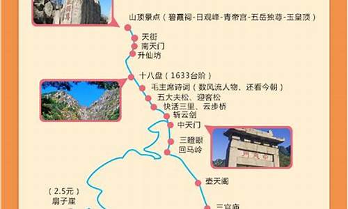 旅游四川攻略一日游,旅游四川攻略一日游景点推荐