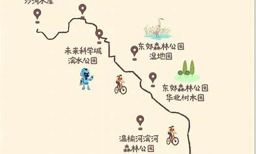 广东到北京骑行路线推荐_广东到北京骑行路线