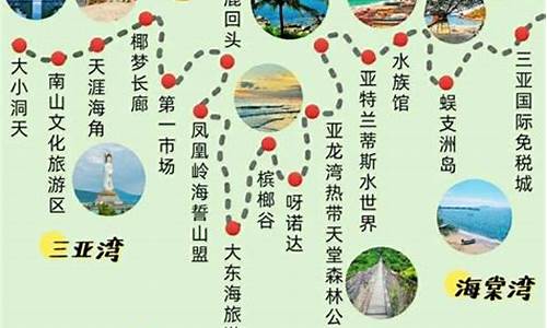 三亚旅游攻略跟团游三亚,三亚旅游攻略自由行三亚旅游