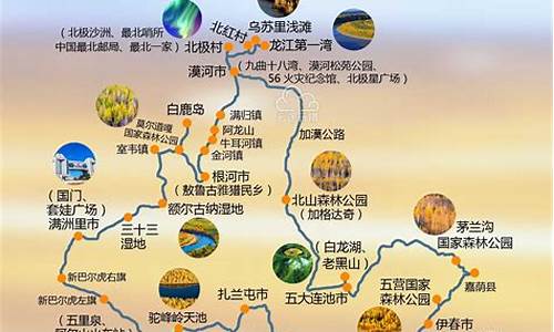 去漠河旅游路线攻略,去漠河旅游路线