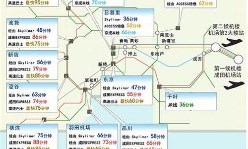 日本旅游路线定制多少钱-日本旅行线路